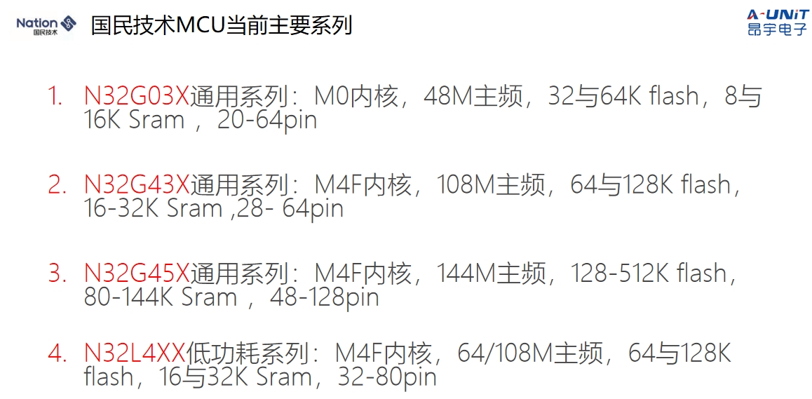 微信截圖_20240712094654.png