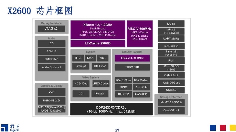 微信截圖_20240926164512.png